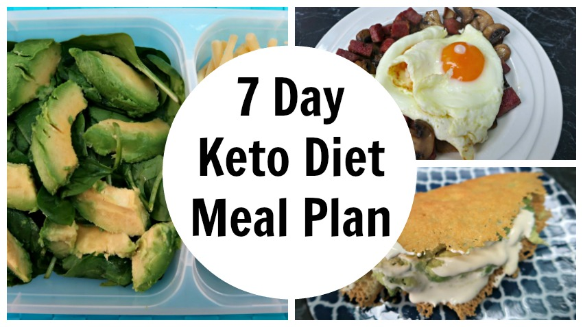 KETO DIET PLAN FOR BEGINNERS STEP BY STEP GUIDE